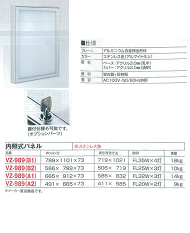 バックライトタイプ