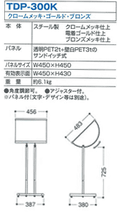 tdp300k