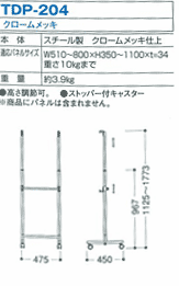 tdp204