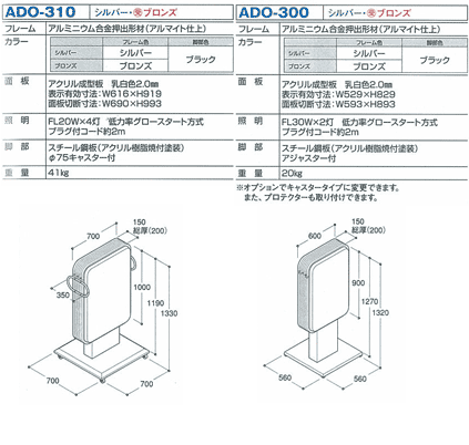 ado310E300