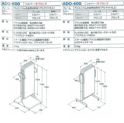 ado600E400