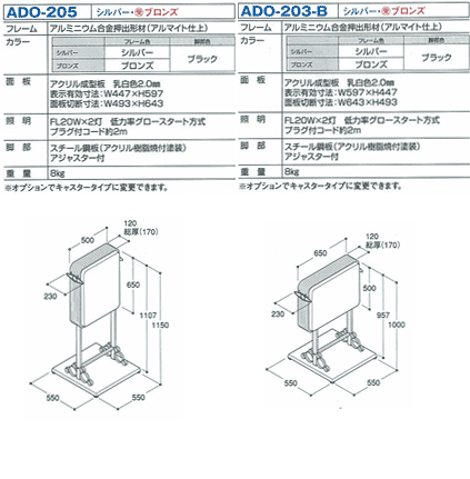ado205E203