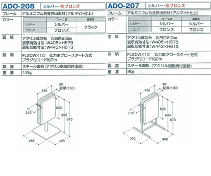 ado208E207